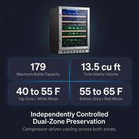 24 Inch Wine Cooler Fridge Dual Zone, Professional Large Capacity High Wine Refrigerator with Powerful Compressor, Quiet Operation and Elegant Design-Kmhj408D — Results & Stats