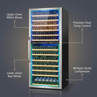 24 Inch Wine Cooler Fridge Dual Zone, Professional Large Capacity High Wine Refrigerator with Powerful Compressor, Quiet Operation and Elegant Design-Kmhj408D — infographic