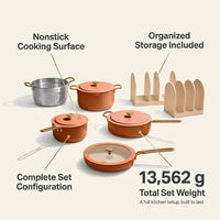 Essentials Cookware Set — Results & Stats