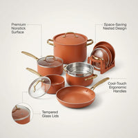 Essentials Cookware Set — infographic