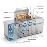 Modular Outdoor Kitchen BBQ Island, 104" Outdoor Kitchen Propane Gas Island Grill with Sink, Compact Refrigerator, Storage Cabinets, Rotisserie Kit (Silver, 104") — How It Works