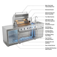 Outdoor Kitchen Island Built for Entertaining, 104" Length, Gas Grill & Sink, Compact Refrigerator — How It Works