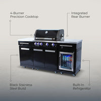 Premium 70" Black Stainless Steel Outdoor Kitchen Island with Refrigerator + 32"W 4-Burner BBQ Grill with Rear Burner — infographic